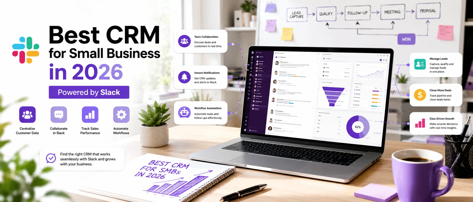 Best CRM for Small Business in 2026 - Slack