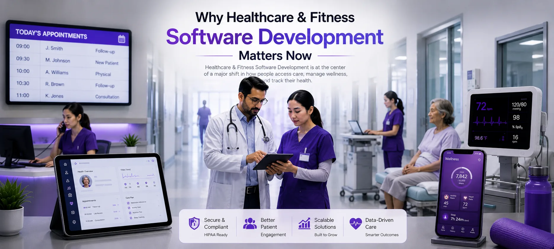 Illustration for Healthcare & Fitness Software Development: Build Secure, Scalable Apps for Wellness and Care