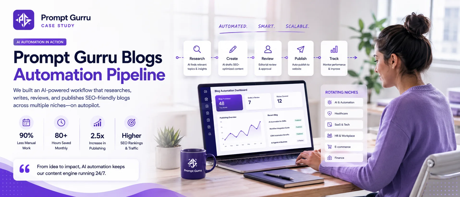 Illustration for AI Automation Case Study