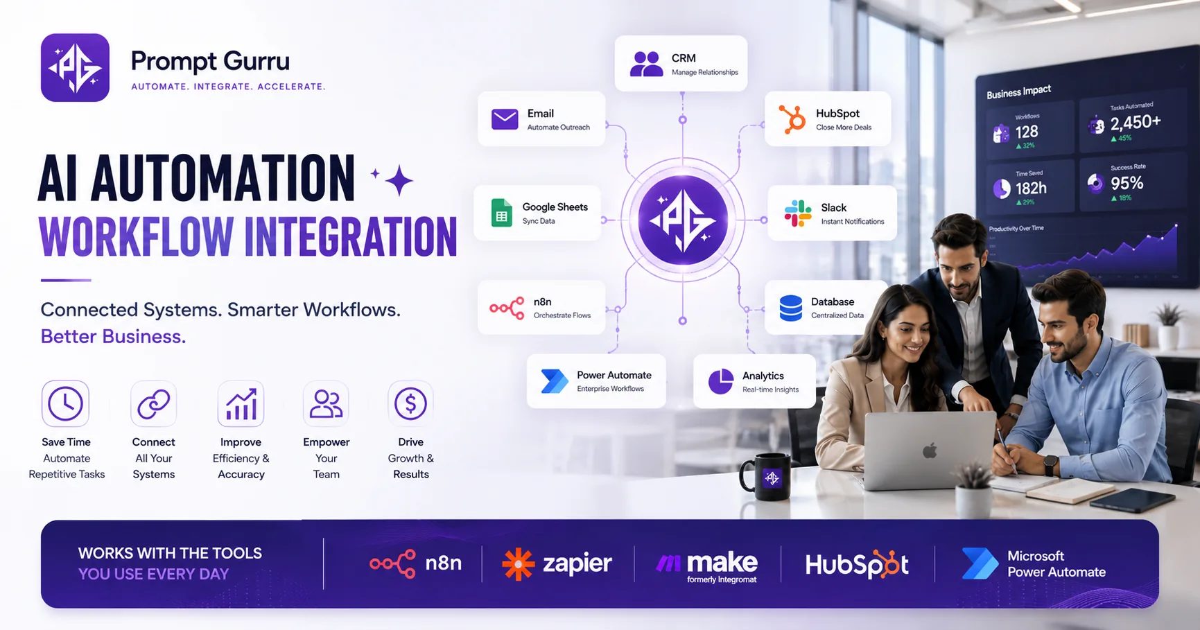 Illustration for How Prompt Gurru Enhances AI Automation and Workflow Integration for Business Efficiency