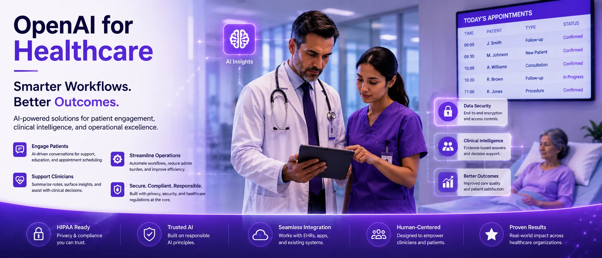 Illustration for Introducing OpenAI for Healthcare: Transforming Patient Care and Operations