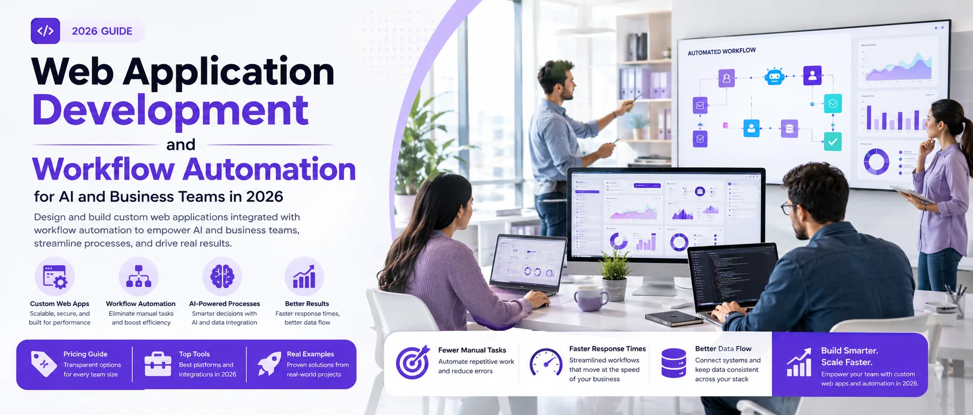 Web Application Development and Workflow Automation for AI and Business Teams in 2026